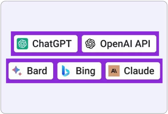 Detect Content Created by Various Platforms